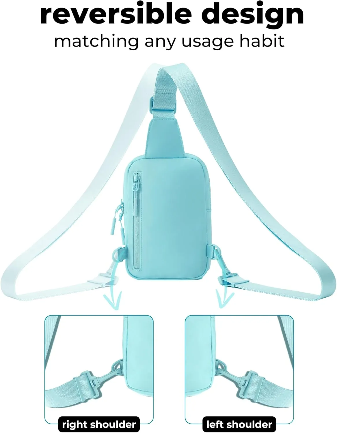 FORZAROCKET Ultralight Sling Bag w/Long Strap 70"  Small Crossbody Bag w/Extended Strap  Women Men Fanny Pack w/Anti-Theft Pocket  Two-Way Durable Zipper  Travel & Plus Size Friendly, Light Blue