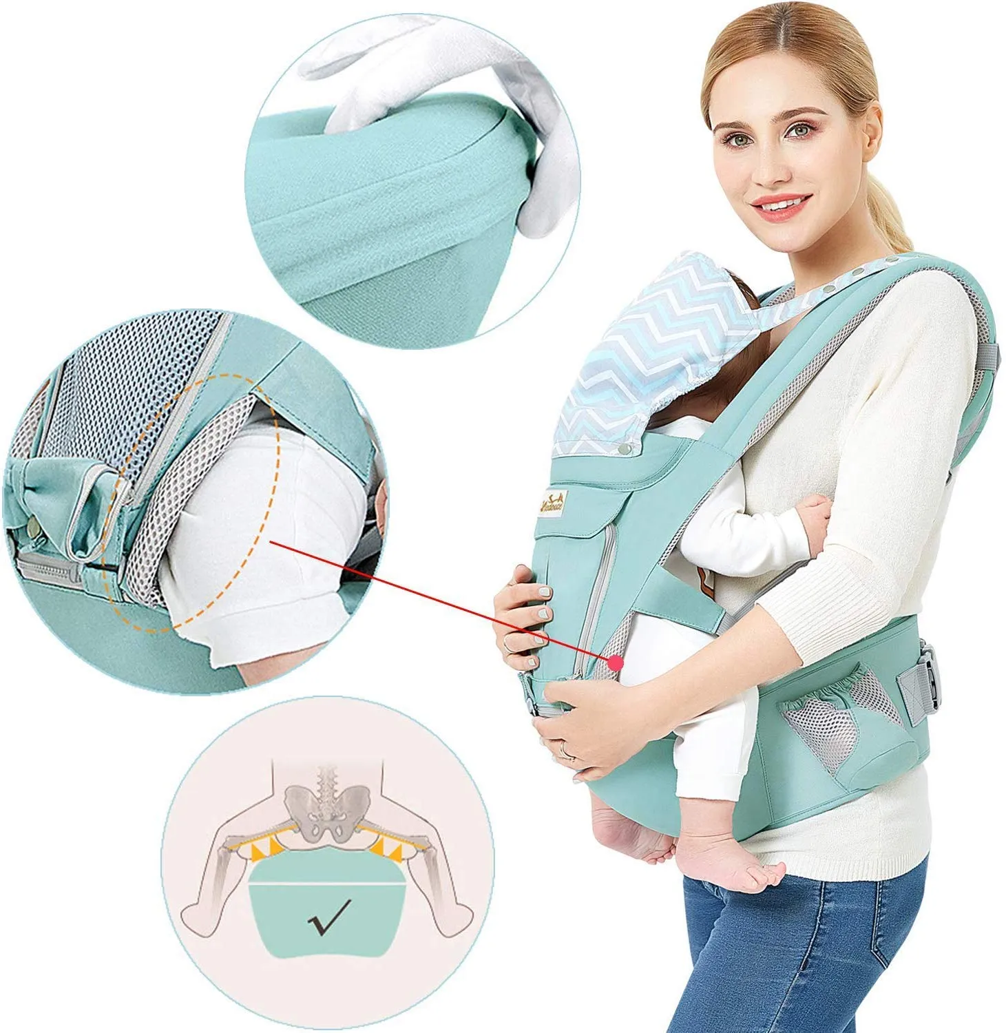 Viedouce Baby Carrier Ergonomic with Hip Seat/Pure Cotton Lightweight and Breathable/Multiposition:Dorsal, Ventral, Adjustable for Newborn and Toddler 3 to 48 Month