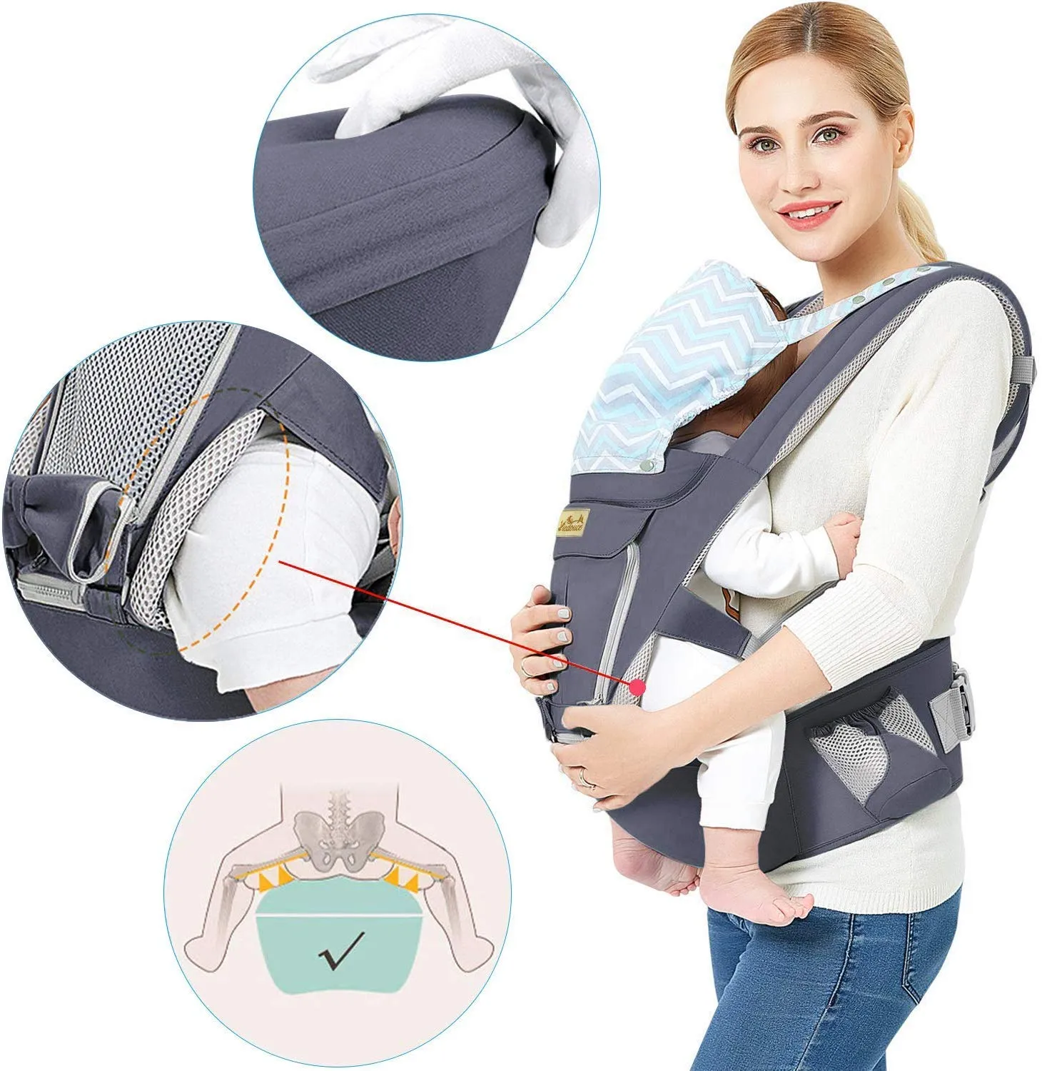 Viedouce Baby Carrier Ergonomic with Hip Seat/Pure Cotton Lightweight and Breathable/Multiposition:Dorsal, Ventral, Adjustable for Newborn and Toddler 3 to 48 Month